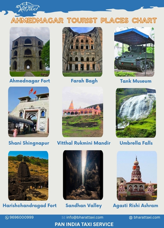 Ahmednagar tourist places chart - Bharat Taxi