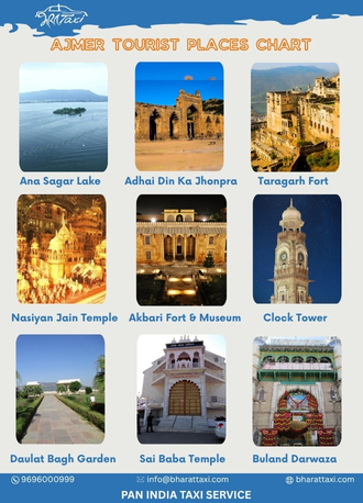 ajmer tourist places chart bharat taxi