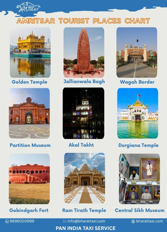 Amritsar tourist places chart - Bharat Taxi