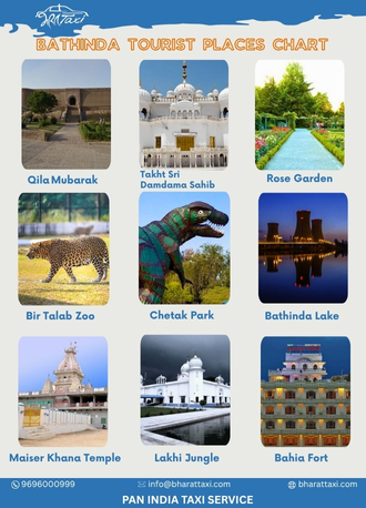 Bathinda tourist places chart - Bharat Taxi