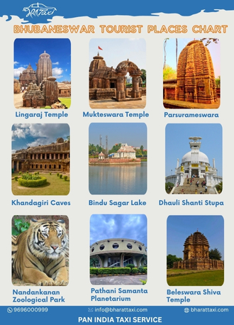 Bhubaneswar tourist places chart - Bharat Taxi
