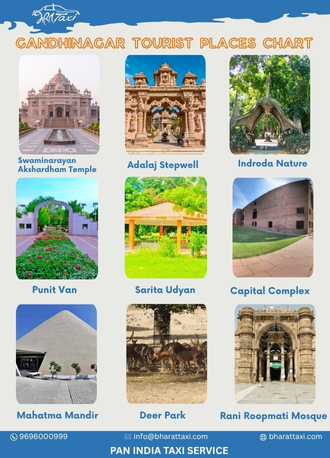 Gandhinagar tourist places chart - Bharat Taxi
