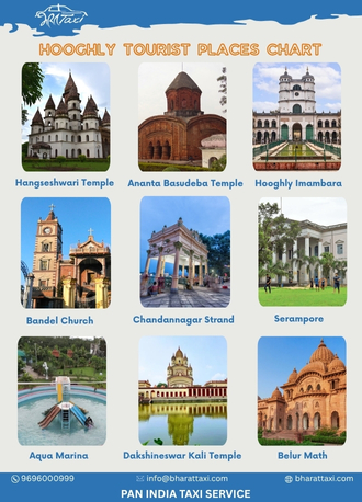 Hooghly tourist places chart - Bharat Taxi