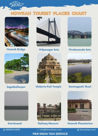 Howrah tourist places chart - Bharat Taxi
