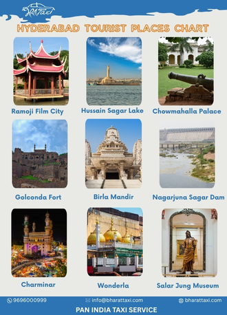 Hyderabad tourist places chart - Bharat Taxi