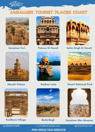 Jaisalmer tourist places chart - Bharat Taxi