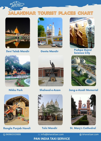 Jalandhar tourist places chart - Bharat Taxi