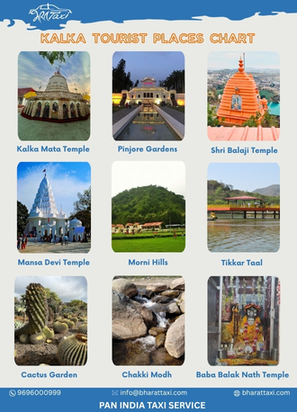 Kalka tourist places chart - Bharat Taxi