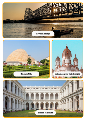 Kolkata Tourist Attractions - Visit with Bharat Taxi