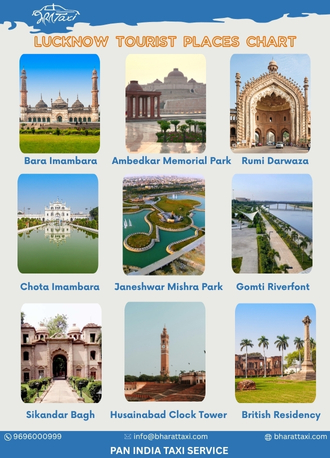 Lucknow tourist places chart - Bharat Taxi