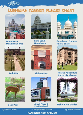 Ludhiana tourist places chart - Bharat Taxi