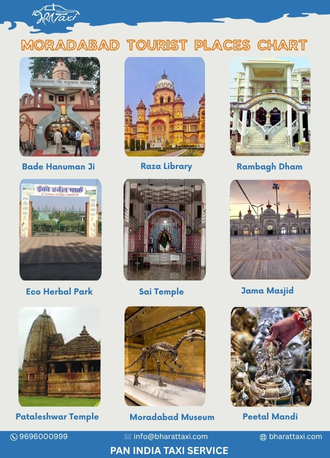 Moradabad tourist places chart - Bharat Taxi
