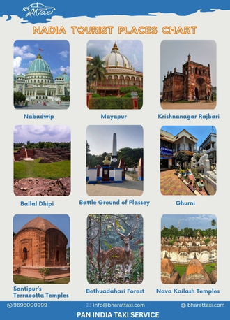 Nadia tourist places chart - Bharat Taxi