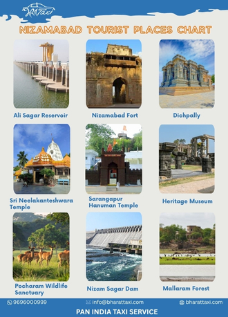 Nizamabad tourist places chart - Bharat Taxi