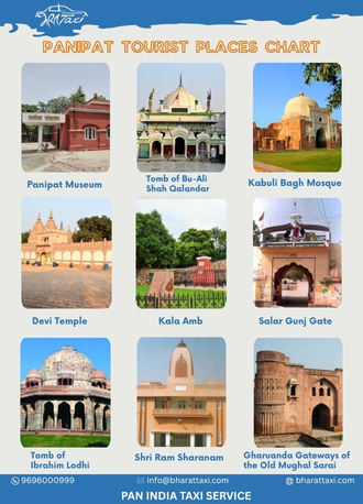 Panipat tourist places chart - Bharat Taxi