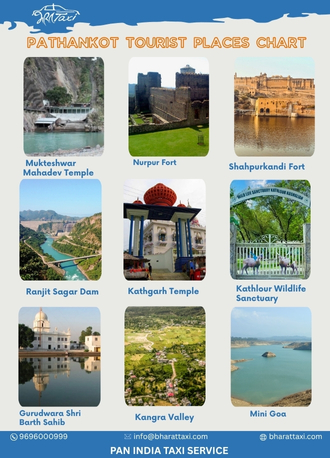 Pathankot tourist places chart - Bharat Taxi