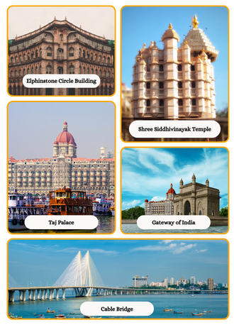 Places to Explore with Mumbai City Cabs - Bharat Taxi