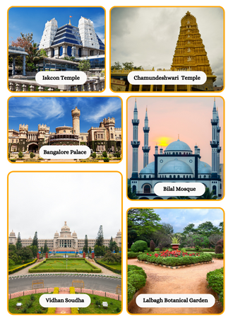 Points to Explore with Bangalore City Cabs- Bharat Taxi
