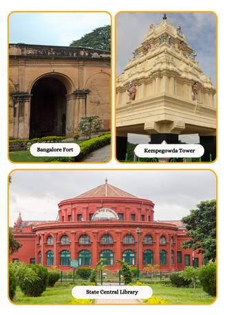 Points to Explore with Bangalore City Cabs - Bharat Taxi