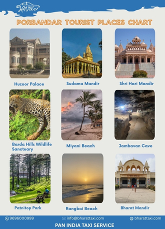 Porbandar tourist places chart - Bharat Taxi