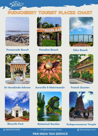 Puducherry tourist places chart - Bharat Taxi
