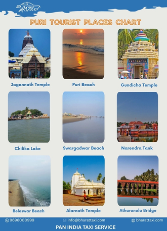 Puri tourist places chart - Bharat Taxi