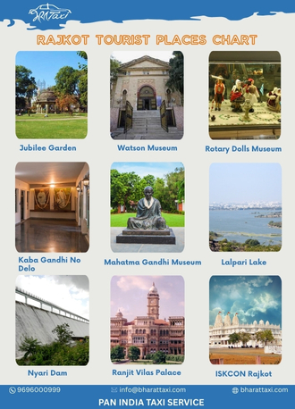 Rajkot tourist places chart - Bharat Taxi